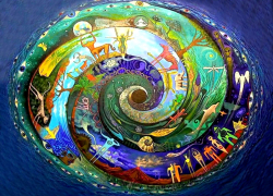 Обучающий курс 