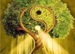 Глубинная психология